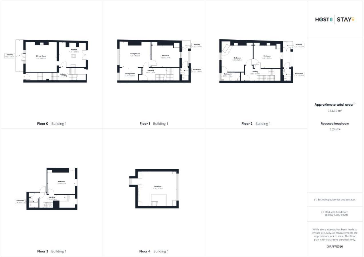 Holiday home Host & - One Mulgrave Place